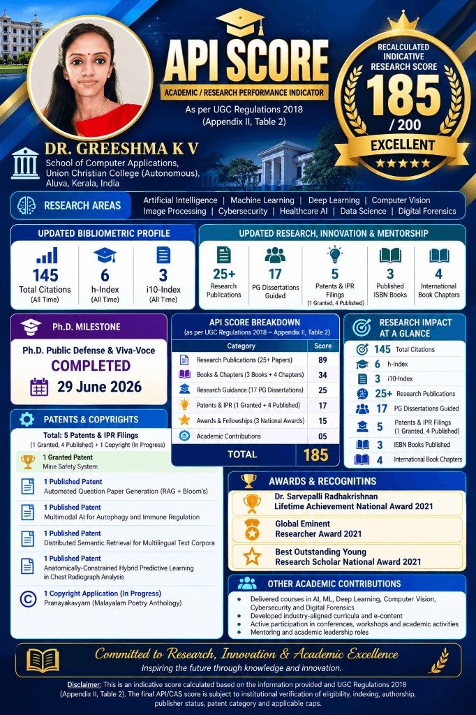 API Score 185 Performance Poster